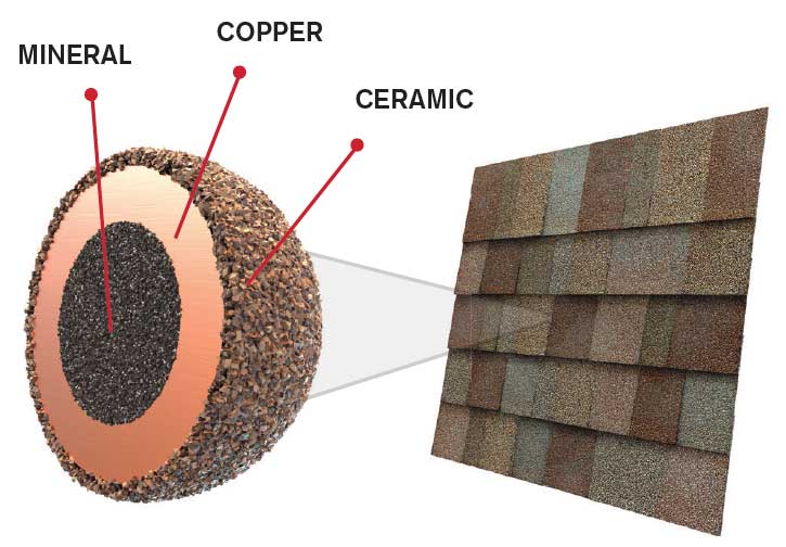 McPride Roofing Images
