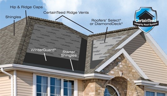 McPride Roofing Images